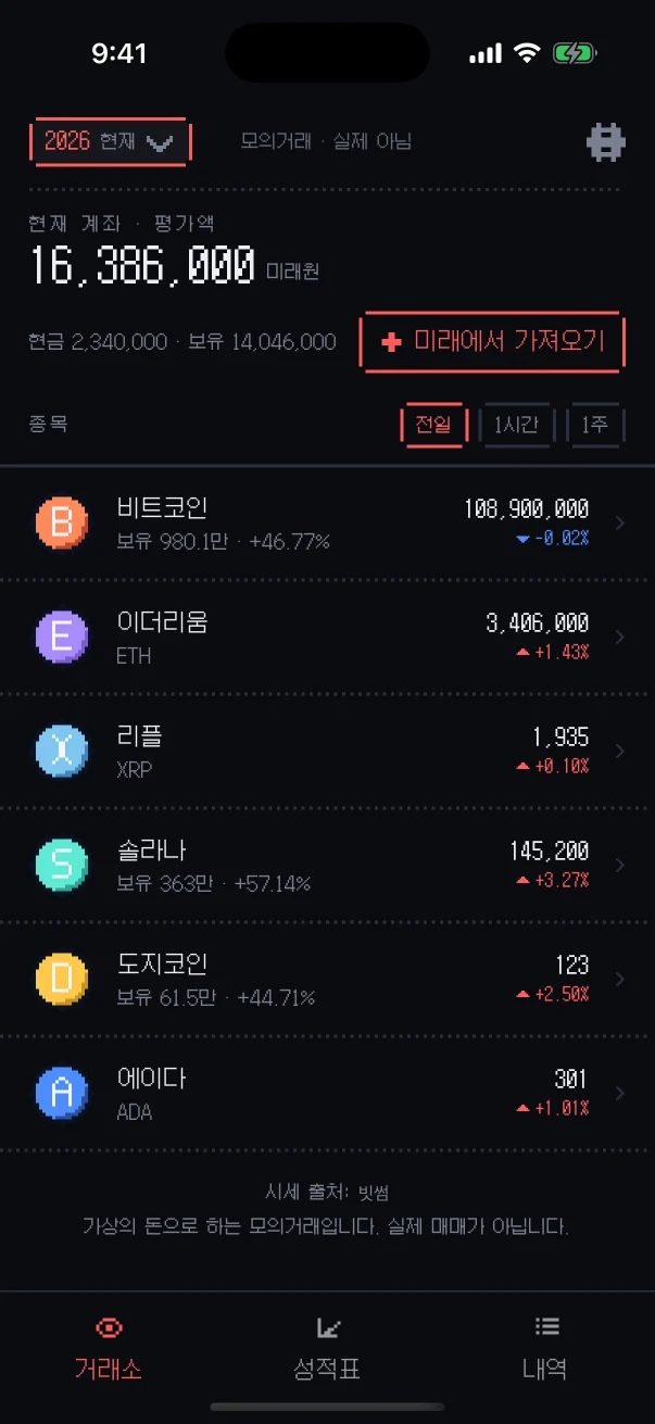 거래소 화면